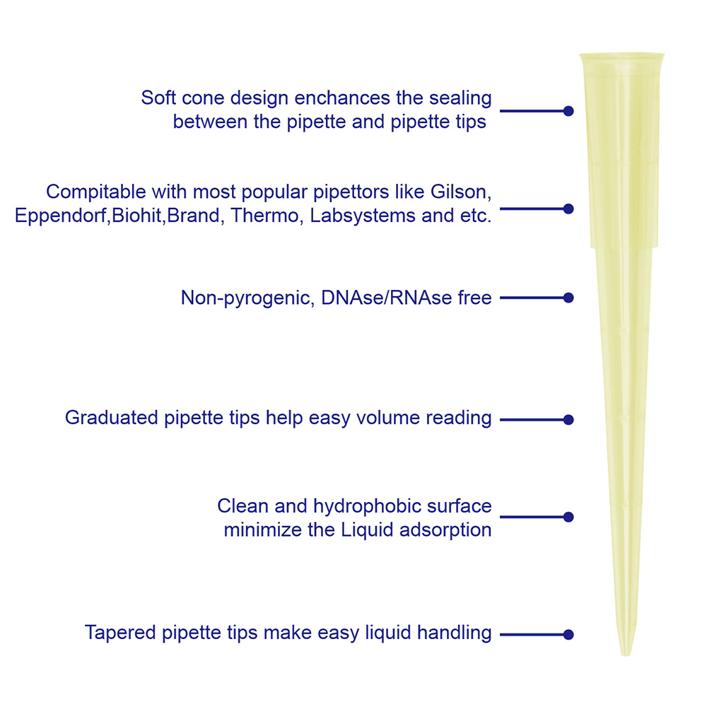 Non-sterile Pipette Tips without Filter